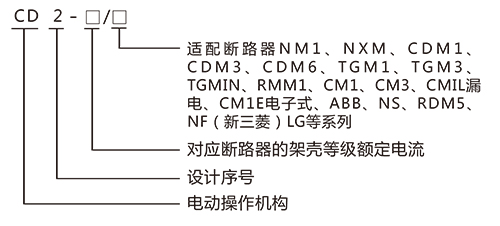 塑殼電動操作機構-2.jpg