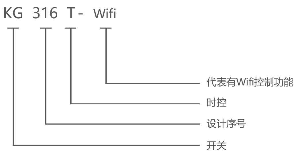 微信截圖_20250322091129.png