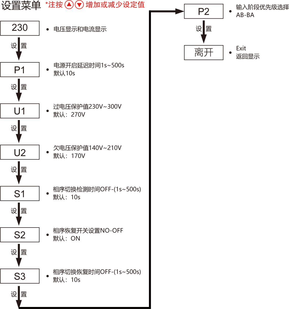 雙顯.png
